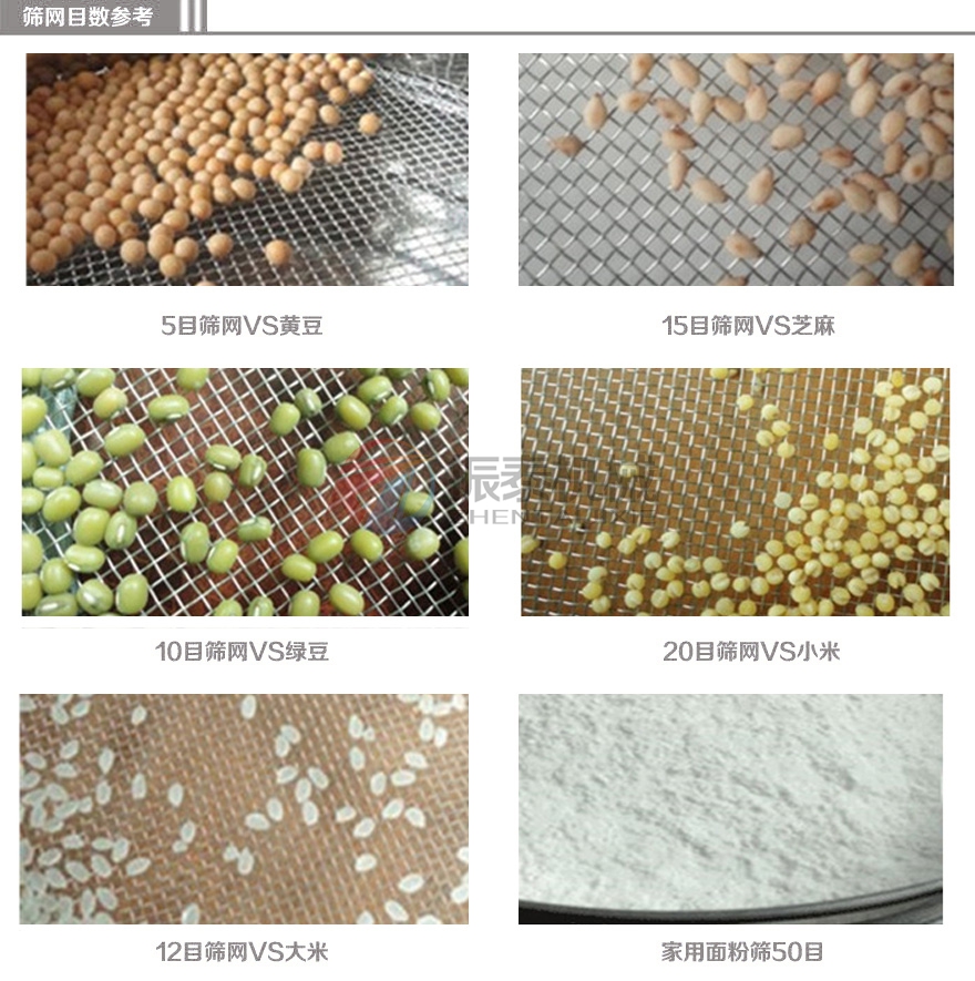 试验筛常见目数参考 试验筛常见目数参考