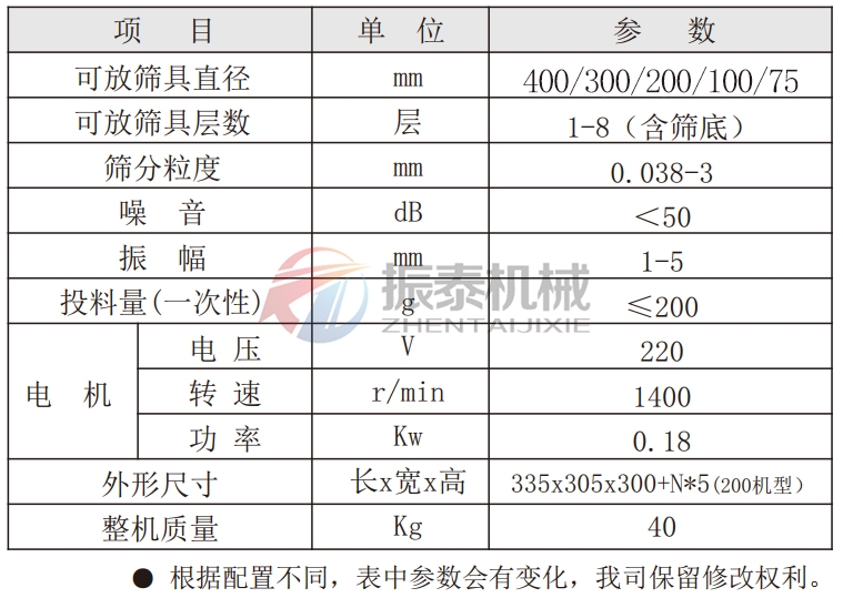 土壤试验筛技术参数 土壤试验筛技术参数