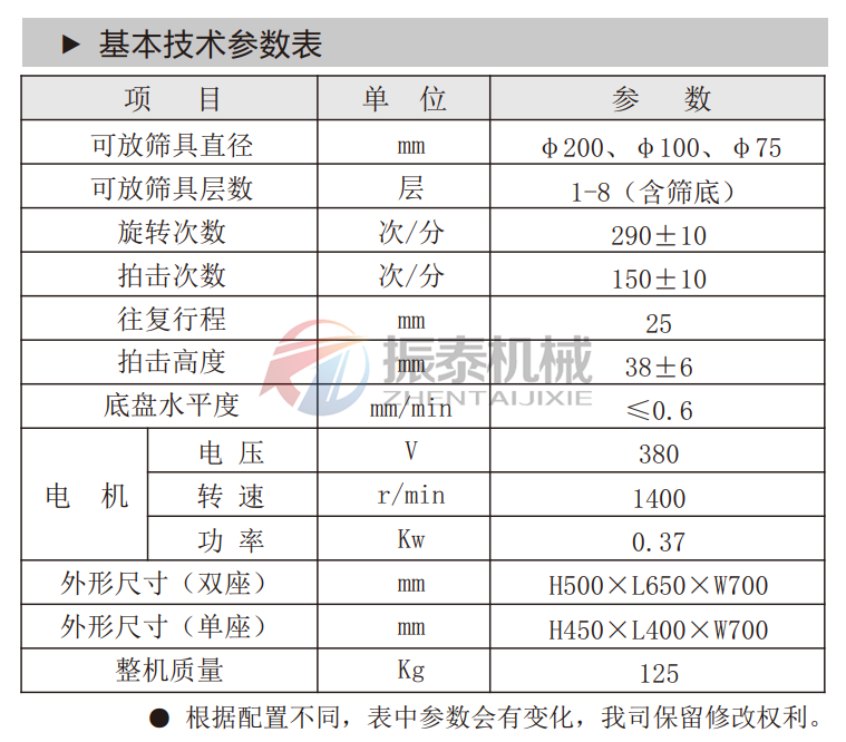 碳素材料拍击筛技术参数 碳素材料拍击筛技术参数