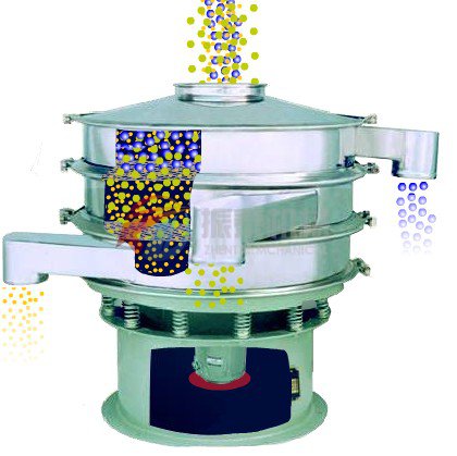 电石粉旋振筛筛分示意图