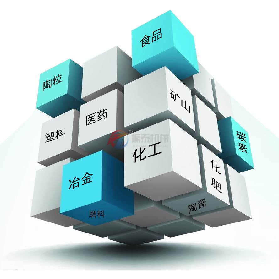 土壤分析筛应用