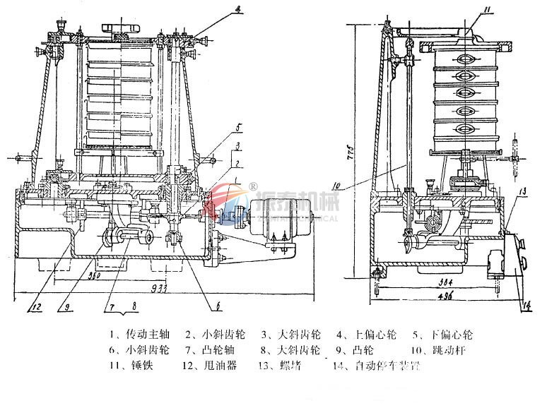 震击式标准振筛机原理