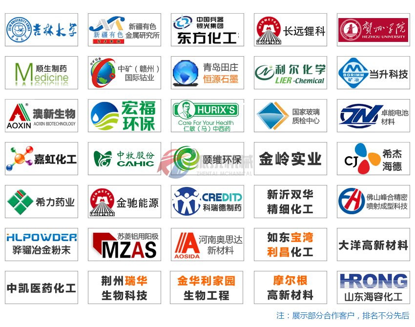 矽粉试验振动筛合作伙伴